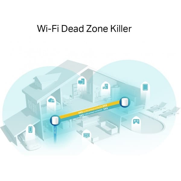 TP-LINK Deco X60 AX5400 WiFi 6 Mesh-system, 2-pack