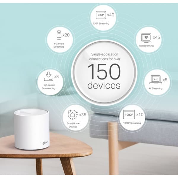 TP-LINK Deco X60 AX5400 WiFi 6 Mesh-system, 2-pack