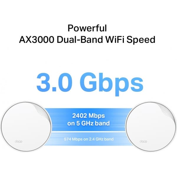 TP-LINK Deco X50-PoE WiFi 6 -Mesh-järjestelmä, 3-pack