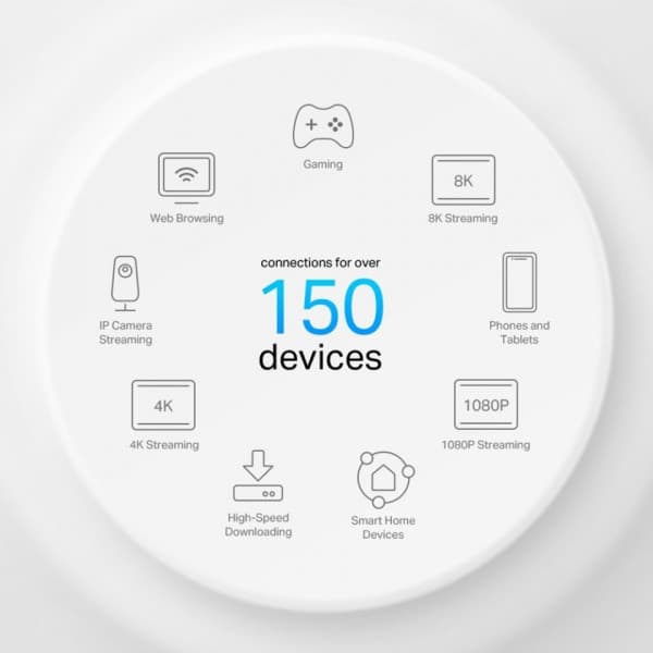 TP-LINK Deco X50-PoE WiFi 6 -Mesh-reititin