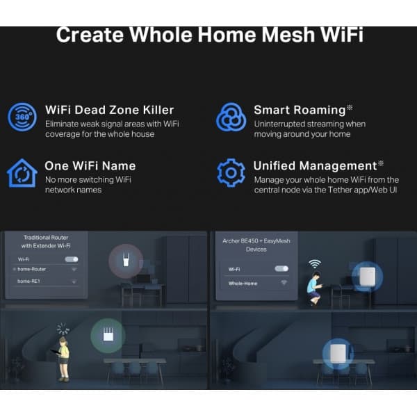 TP-LINK Archer BE450 Dual-Band WiFi 7 -reititin