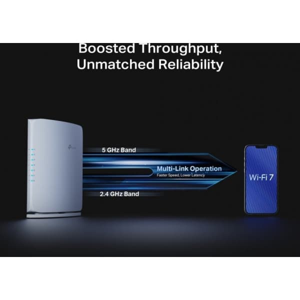 TP-LINK Archer BE450 Dual-Band WiFi 7 -reititin
