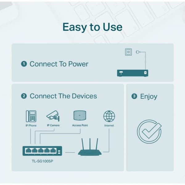 TP-LINK TL-SG1005P V2 - 5-portars switch