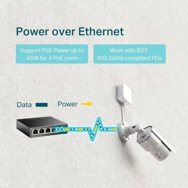 TP-LINK TL-SG1005P V2 - 5-portars switch