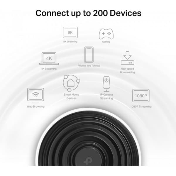 TP-LINK Deco XE75 Tri-Band WiFi 6E -Mesh-system, 2-pack