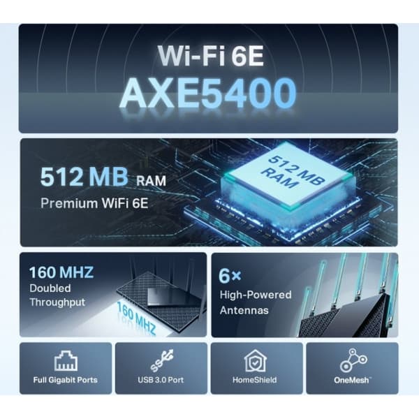TP-LINK Archer AXE75 Tri-band -WiFi6E -reititin