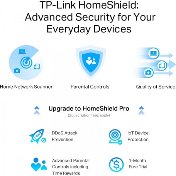 TP-LINK Archer AXE75 Tri-band -WiFi6E -reititin