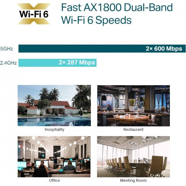 TP-LINK Omada EAP610 Dualband WiFi6 accesspunkt