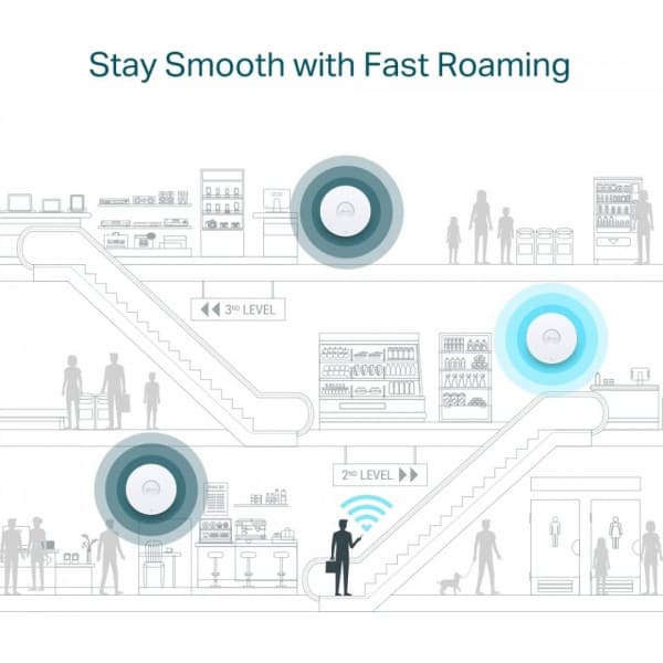 TP-LINK Omada EAP610 Dualband WiFi6 accesspunkt