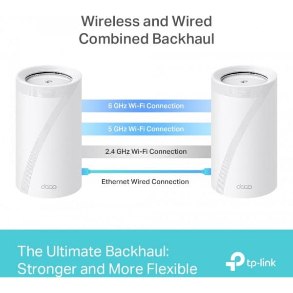TP-LINK Deco BE85 Tri-Band WiFi 7 -Mesh-järjestelmä, 2-pack