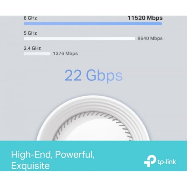 TP-LINK Deco BE85 Tri-Band WiFi 7 -Mesh-järjestelmä, 2-pack