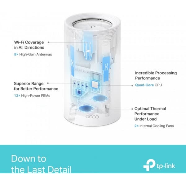 TP-LINK Deco BE85 Tri-Band WiFi 7 -Mesh-järjestelmä, 2-pack