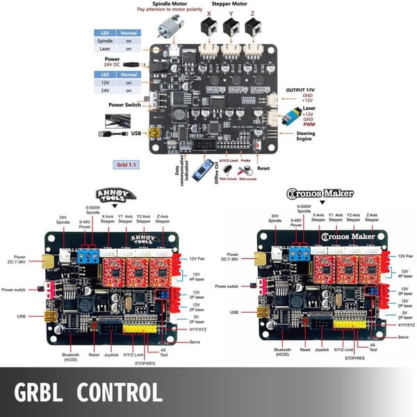 10000 rpm 3-axlig CNC gravyrmaskin med 500mw lasermodul, GRBL styrkort och offline-kontroller, hög prestanda, lätt att använda