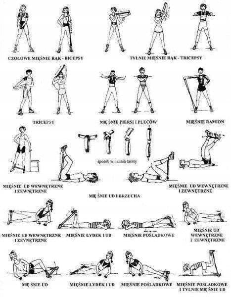 ALLRIGHT Fitness -kuntonauha, keltainen valo