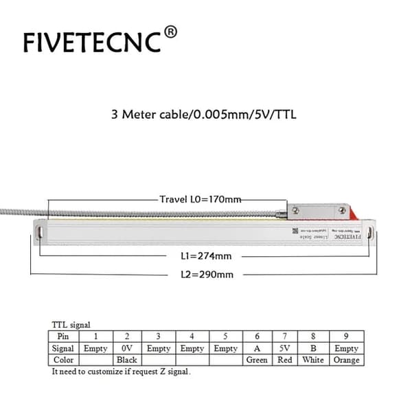 Lineaarinen asteikkoanturi, optinen koodaus, 5VDC TTL-tekniikka, 170mm 5um TTL