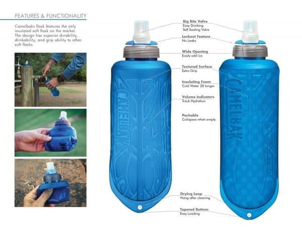 2-PACK CAMELBAK QUICK STOVE FLASK 0.5L, camelbak ihopfällbar vattenflaska