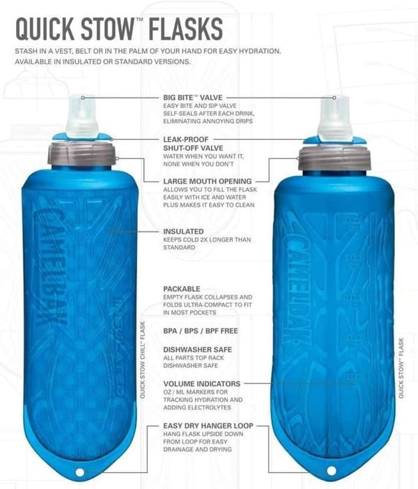 2-PACK CAMELBAK QUICK STOVE FLASK 0.5L, camelbak ihopfällbar vattenflaska