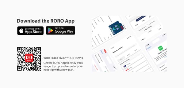 RORO Travel SIM Card (DATA ONLY) With UAE Data Package 30 Days 10GB