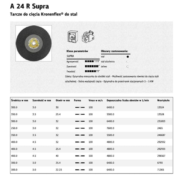 K.DISC MET 350 mm x 3,5 mm x 25,4 mm A24R Supra