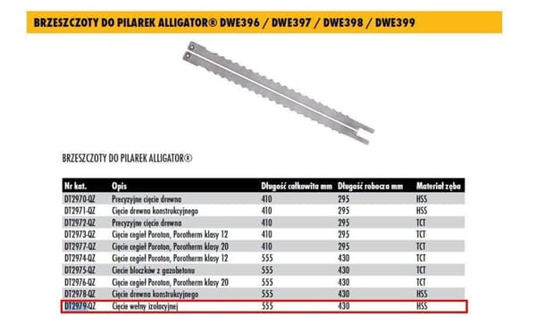 DEWALT ALLIGATOR-SAVKLING, TIL ULD HSS 430 mm SÆT, TIL DWE396, DWE397, DWE 398, DWE399
