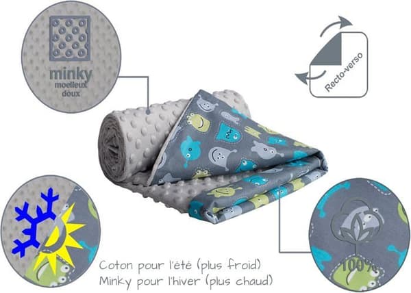 Medi Partners 100 % bomull babyfilt 75x100 cm dubbelsidig för barnvagn (varelser och minky grå)