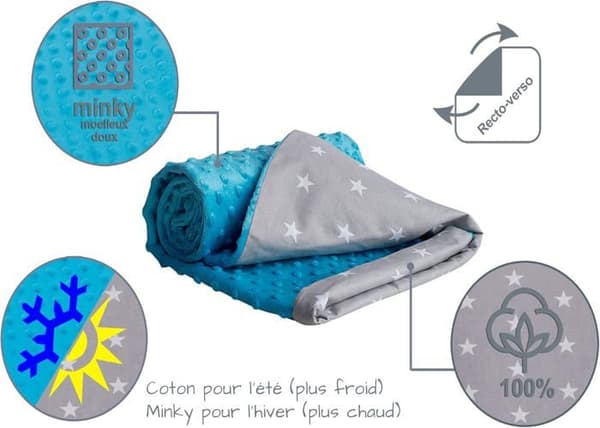 Medi Partners 100 % bomull Dubbelsidig babyfilt 75x100 cm för barnvagn (vita stjärnor och minky turkos)