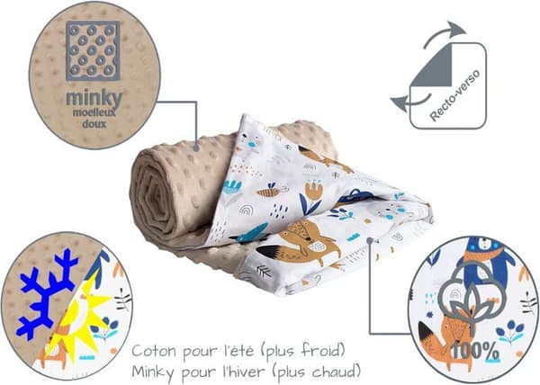 Medi Partners 100 % bomull Dubbelsidig babyfilt 75x100 cm för barnvagn (Boho Animals och Minky Beige)