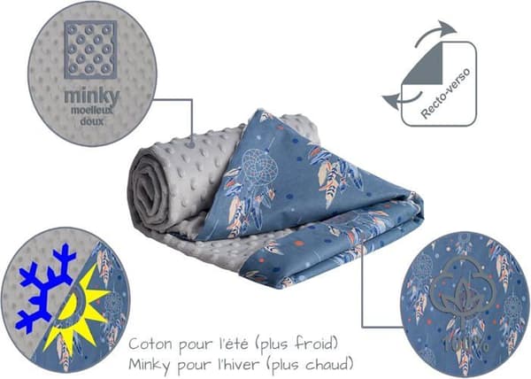 Medi Partners 100 % bomull Dubbelsidig babyfilt 75x100 cm för barnvagn (Drömfångare och Minky Grey)