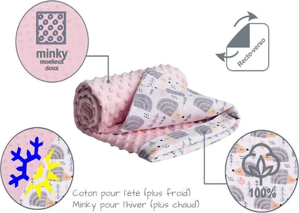 Medi Partners 100 % bomull babyfilt 75x100cm Dubbelsidig för barnvagn (grå igelkottar och ljusrosa minky)