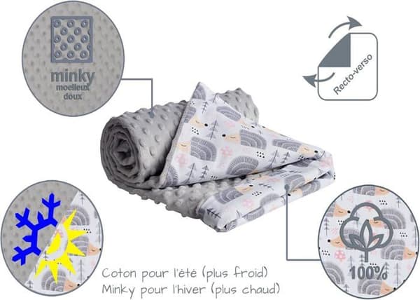 Medi Partners 100 % bomull babyfilt 75x100 cm dubbelsidig för barnvagn (vita stjärnor och grå minky)