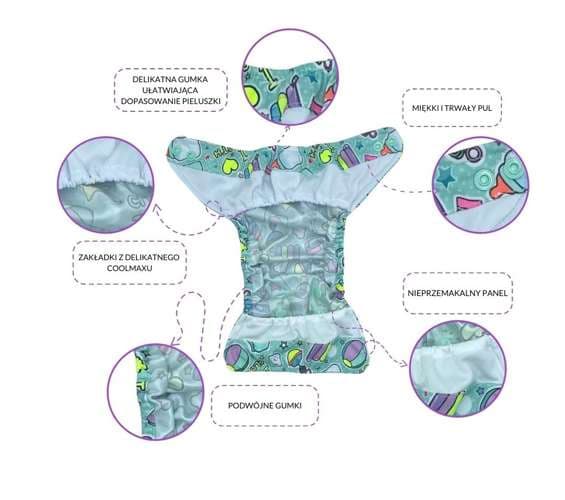 Nyfödd wrap 3-7kg - SUCCULENTER