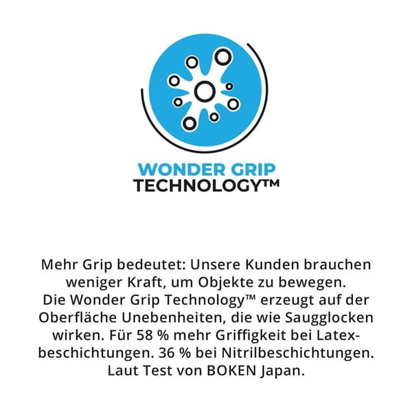 Wonder Grip OP-650 Autoreparationsværksted, Luft- og rumfart, Samling, Byggeplads, Logistik og transport, M/8