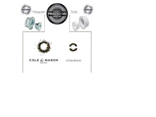 Cole & Mason - Capstan Pepparkvarn - H 12,5 cm