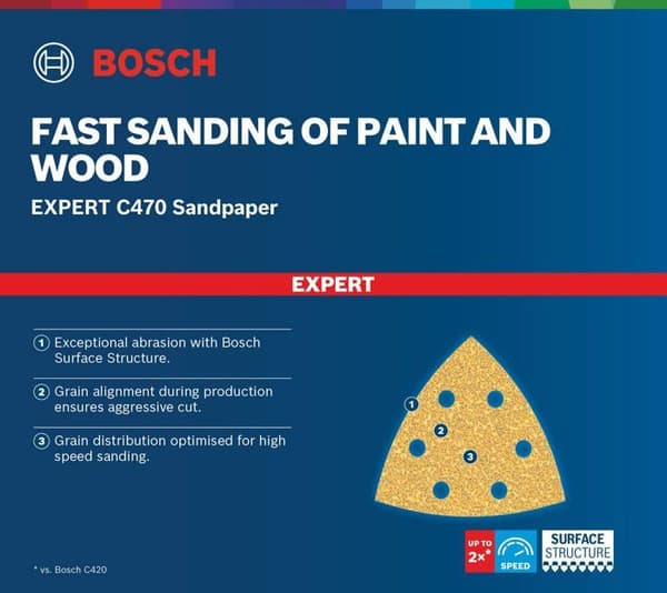 Slipande ark - BOSCH - Expert C470 - 50 ark - G 80 - 93x93mm