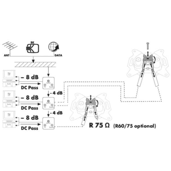 Schwaiger RDS808 011 Antenndosa 3-polig