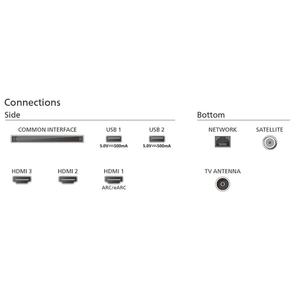 Philips QLED 4K Ambilight -televisio 43PUS8209/12 - Elävät värit ja älykäs teknologia