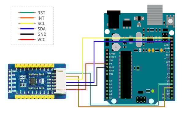 AW9523B 16-kanavainen GPIO-laajennusmoduuli