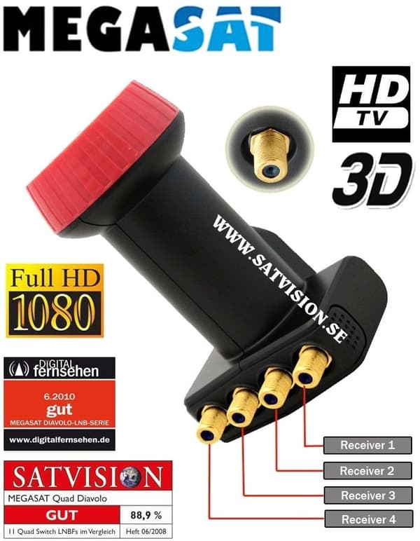 Quad LNB Megasat Diavolo  0.1dB HD Ready