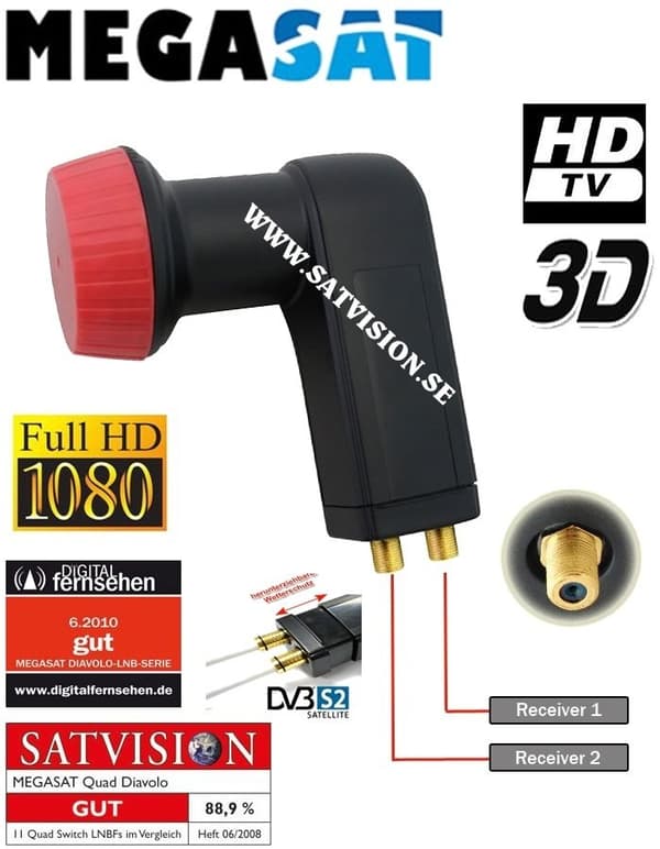 Megasat Diavolo Twin LNB 0.1dB HD Ready