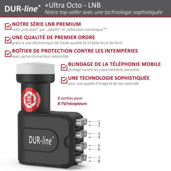 LNB DUR-line Ultra Octo Noir med LTE-filter, 8-faldig, digital med väderskydd, Full HD, 4K, premiumkvalitet
