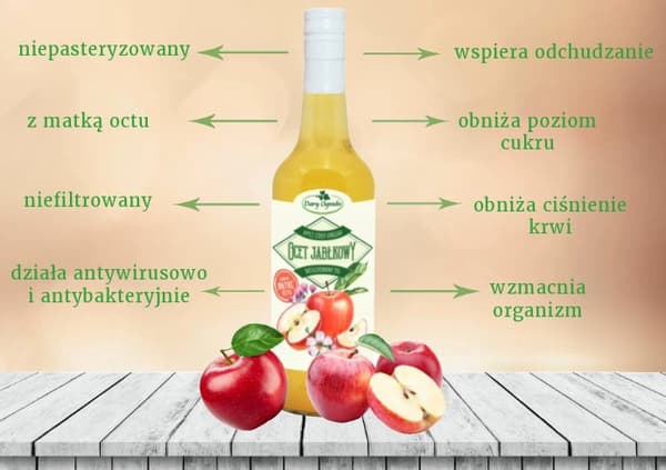OMENAVIINI ETIKKAN ÄITI Puutarhan luonnonlahjat