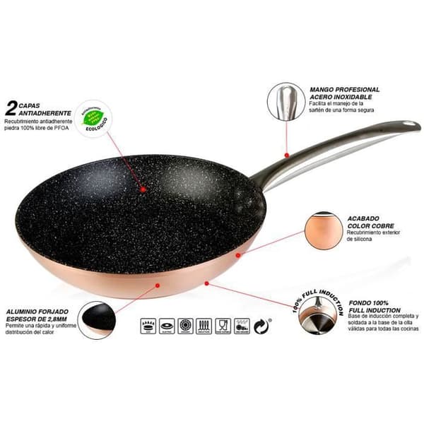 Djup Stekpanna 28cm Induktion, Ekologisk Non-Stick Utan PFOA Wecook Professional Koppar 50928