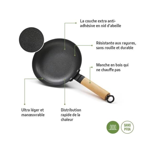 Qulinart - Ultralätt gjutjärnsstekpanna med honeycomb non-stick lager (28cm)