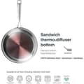 Miniatyrbild 3 av 6: Lacor 44424 Stekpanna i rostfritt stål 18/10 Diameter 24 cm Sauterpanna Utan Non-stick Sautépanna full induktionsbotten