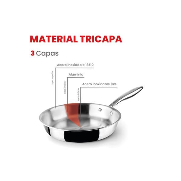 Ibili - 652918 - Tredubbel naturlig stekpanna, 18 cm, rostfritt stål, passar för induktion, utan non-stick beläggning