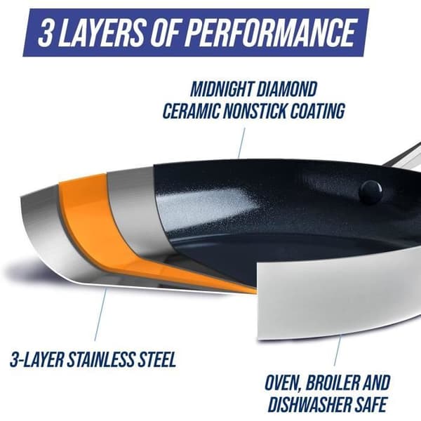 Köksset - Blue Diamond - Triple Steel - Rostfritt Stål - Non-stick Beläggning - 11 Delar
