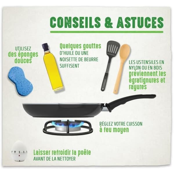 GREENCHEF Clickpan-handtag (öppet)