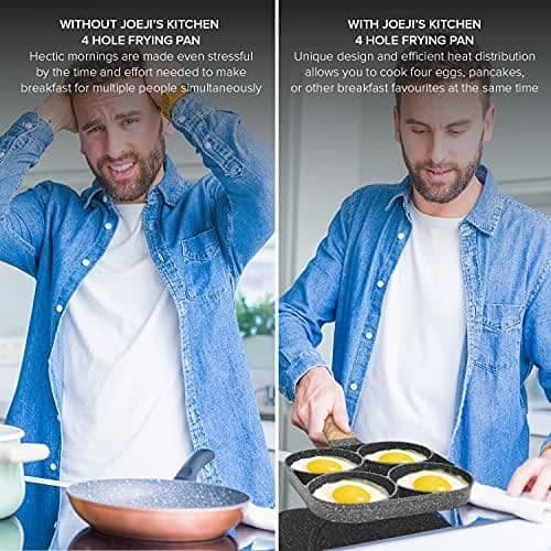 Non-Stick Stekpanna med 4-hålspannkaka och stekt äggpanna, 19cm