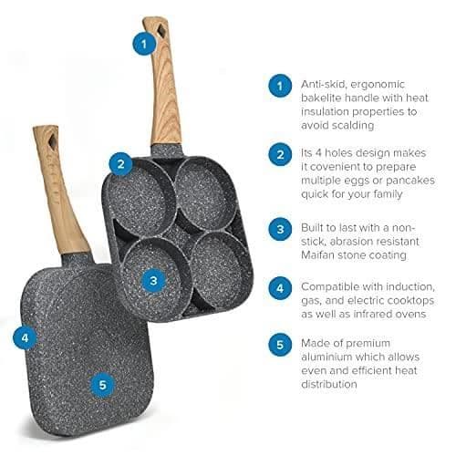 Non-Stick Stekpanna med 4-hålspannkaka och stekt äggpanna, 19cm