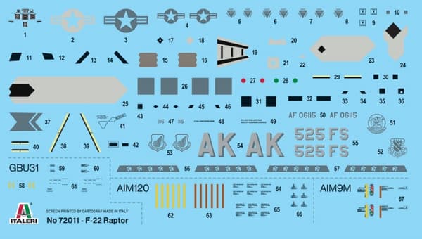 ITALERI 1:72 - F22 Raptor - Startsæt